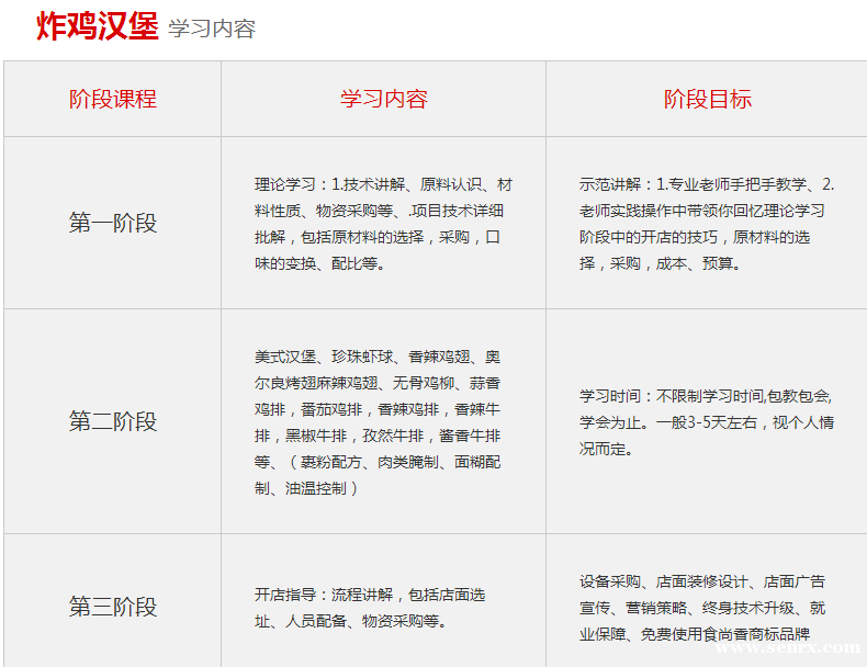 ����ʳ���������ѵ