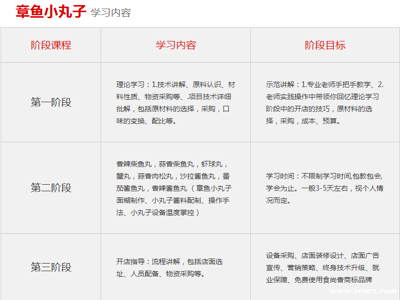 ����ʳ���������ѵ