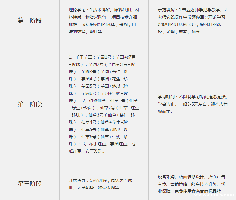 ����ʳ���������ѵ