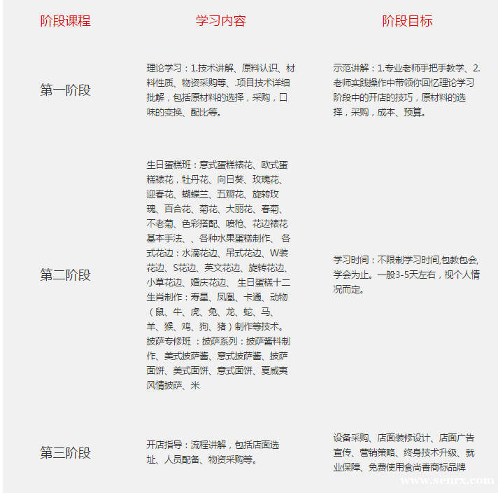 ����ʳ���������ѵ