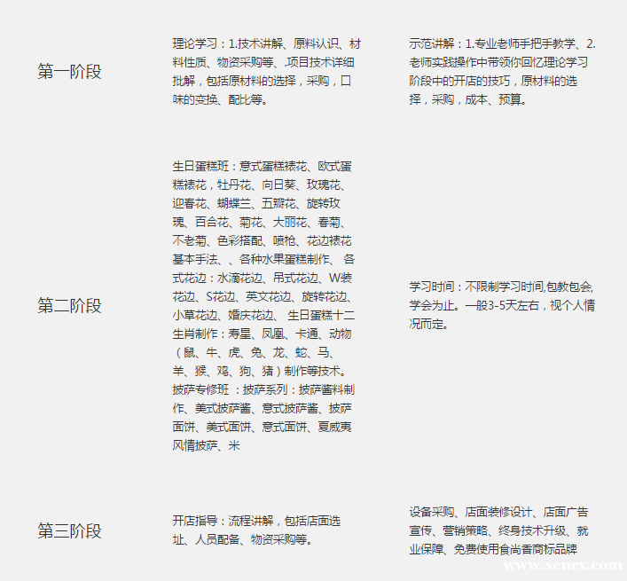 ����ʳ���������ѵ