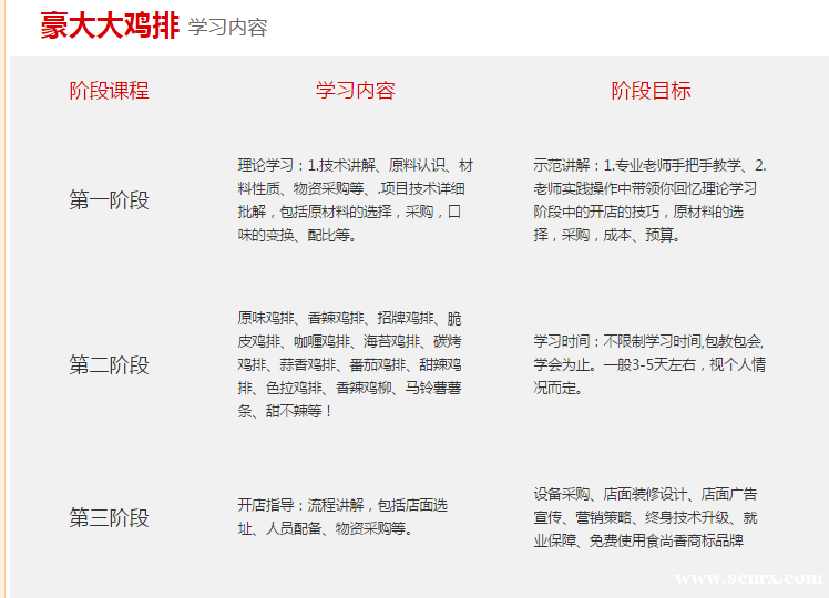 ����ʳ���������ѵ