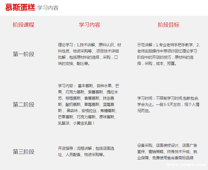 ����ʳ���������ѵ