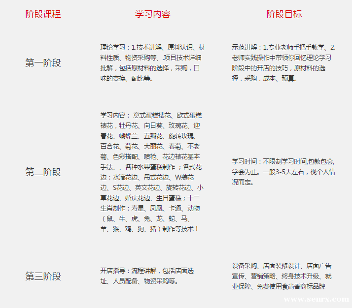 ����ʳ���������ѵ