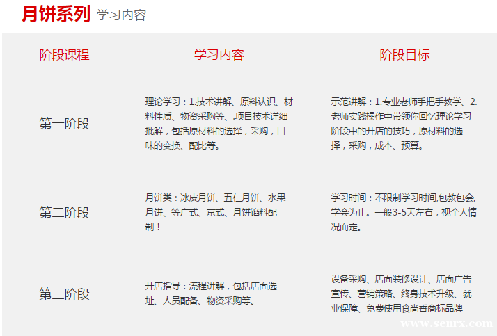 ����ʳ���������ѵ