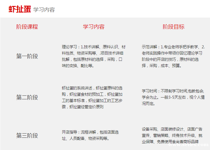 ����ʳ���������ѵ