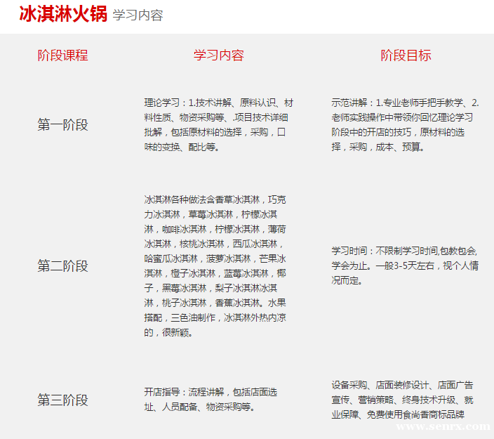 ����ʳ���������ѵ