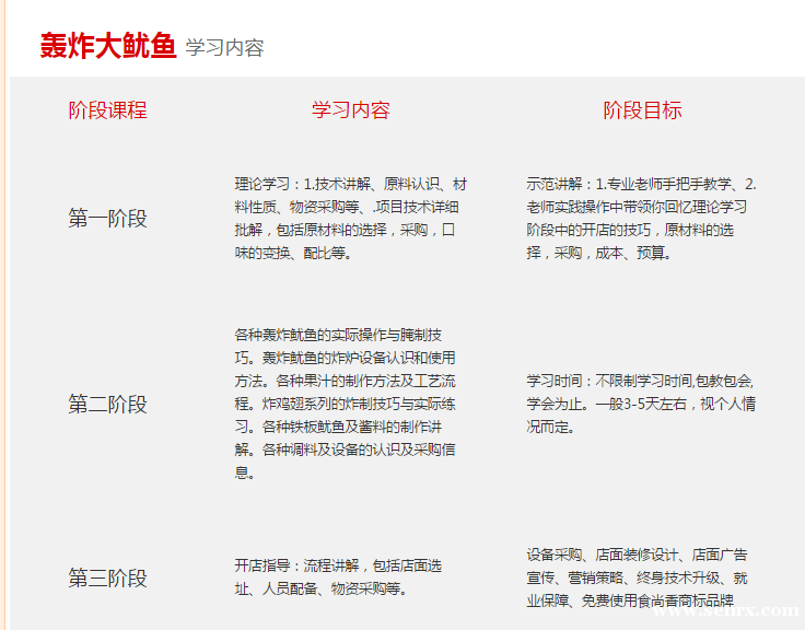 ����ʳ���������ѵ