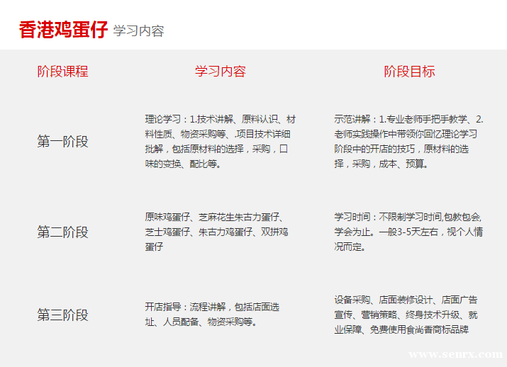 ����ʳ���������ѵ