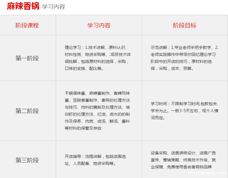 ����ʳ���������ѵ