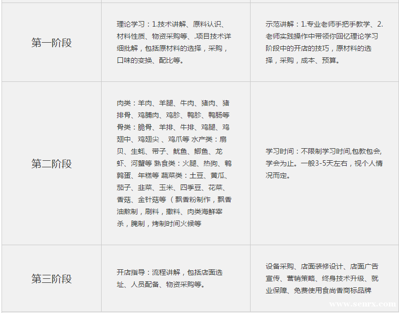 ����ʳ���������ѵ