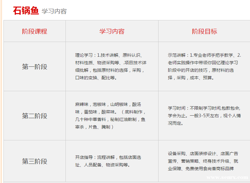 ����ʳ���������ѵ