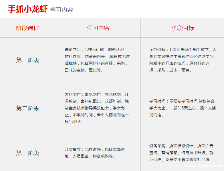 ����ʳ���������ѵ