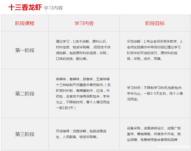 ����ʳ���������ѵ