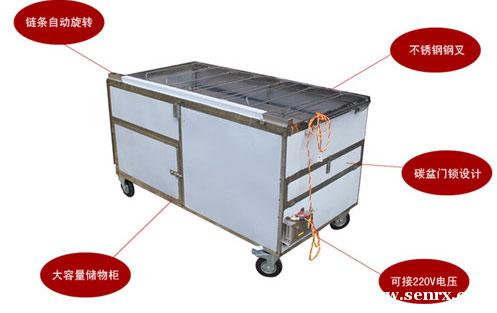 ����ʳ���������ѵ