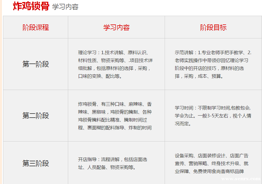 ����ʳ���������ѵ