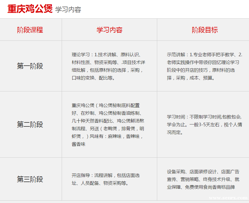 ����ʳ���������ѵ