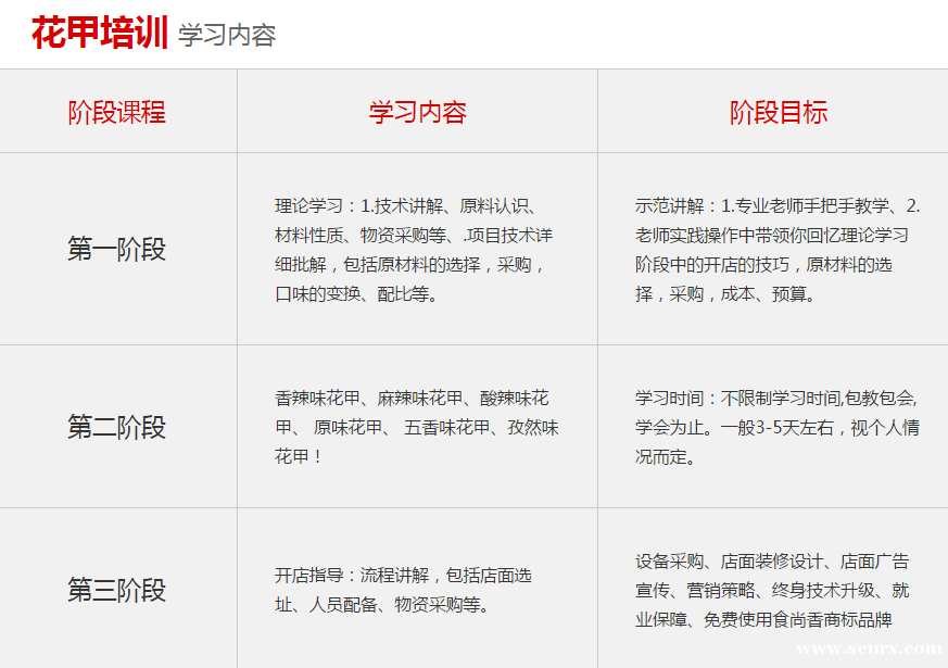 ����ʳ���������ѵ