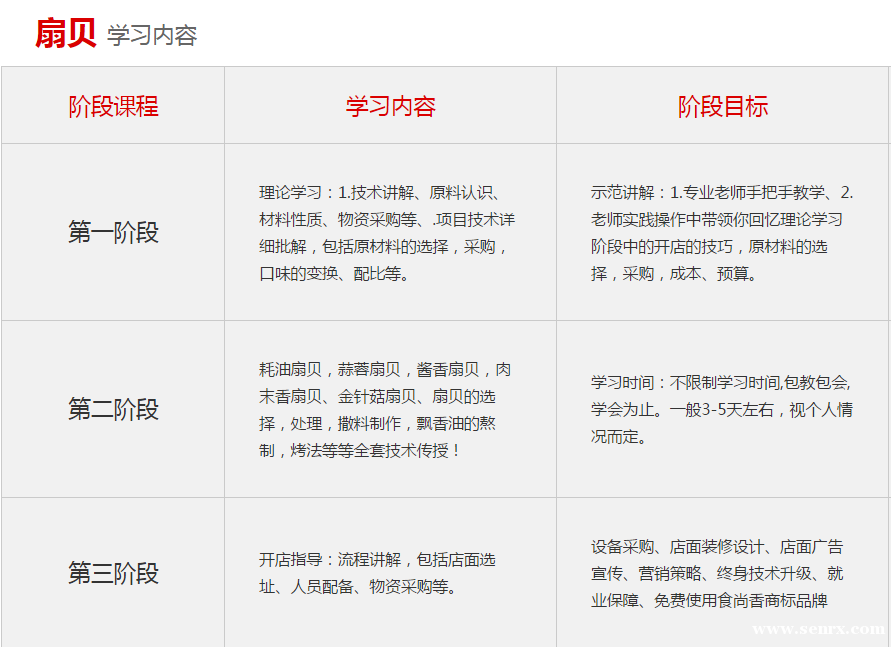 ����ʳ���������ѵ