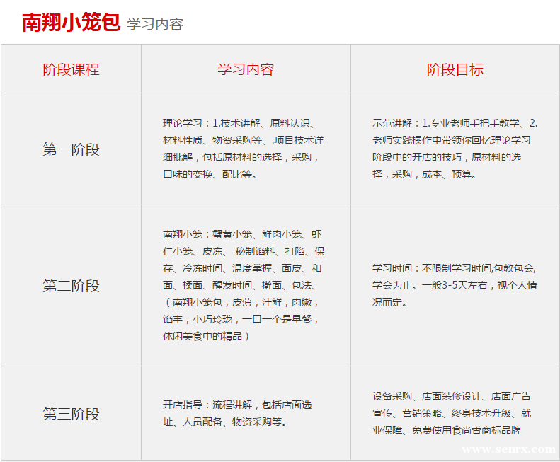 ����ʳ���������ѵ