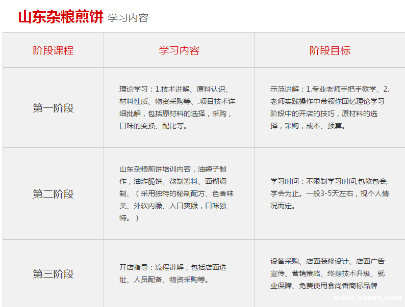 ����ʳ���������ѵ