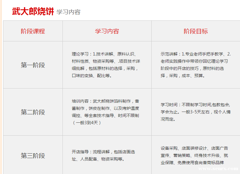 ����ʳ���������ѵ