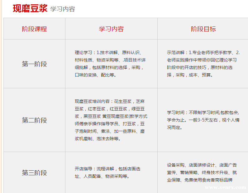 ����ʳ���������ѵ