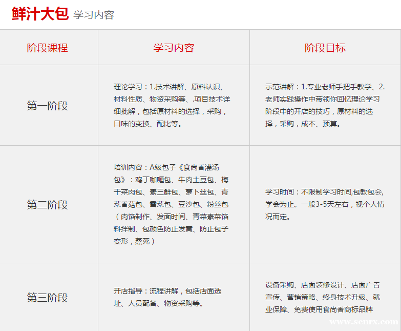 ����ʳ���������ѵ