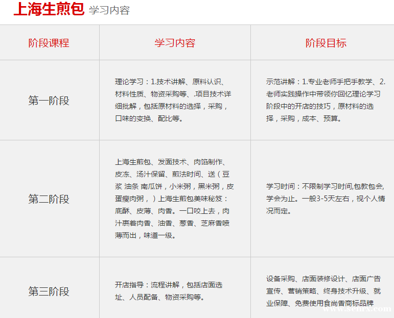 ����ʳ���������ѵ