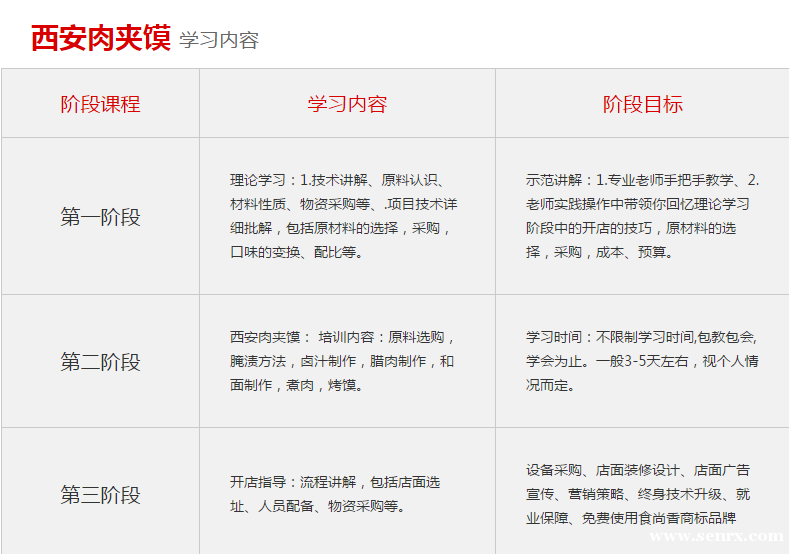 ����ʳ���������ѵ