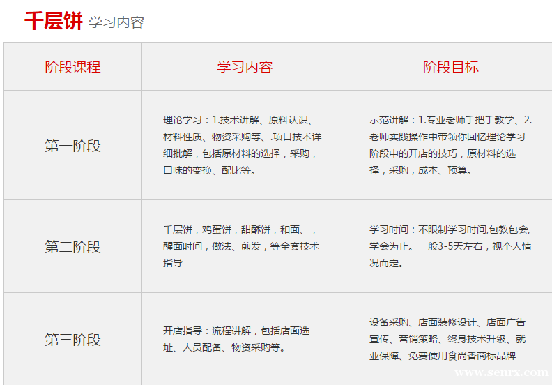 ����ʳ���������ѵ