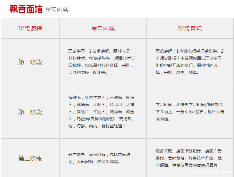 ����ʳ���������ѵ