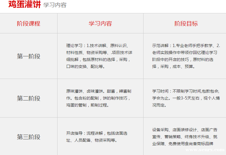 ����ʳ���������ѵ