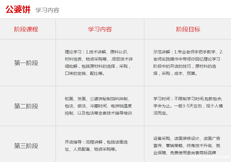 ����ʳ���������ѵ