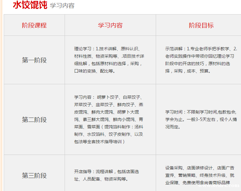 ����ʳ���������ѵ