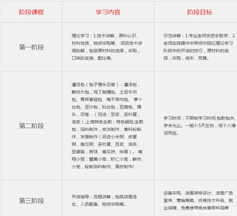 ����ʳ���������ѵ