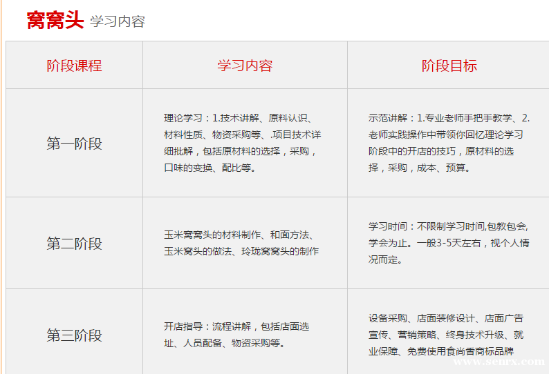 ����ʳ���������ѵ