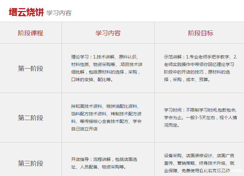 ����ʳ���������ѵ