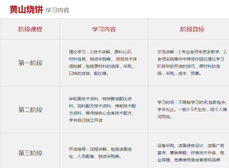 ����ʳ���������ѵ