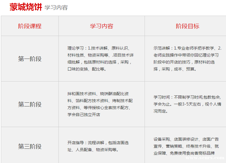 ����ʳ���������ѵ