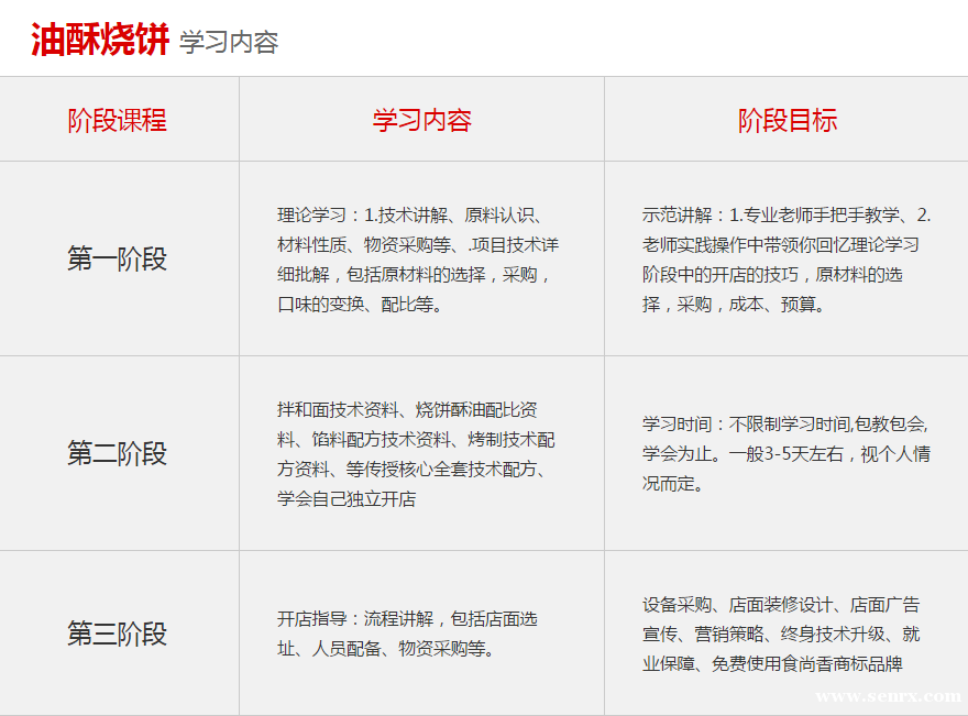 ����ʳ���������ѵ