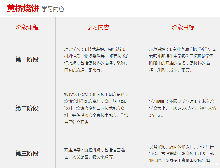 ����ʳ���������ѵ