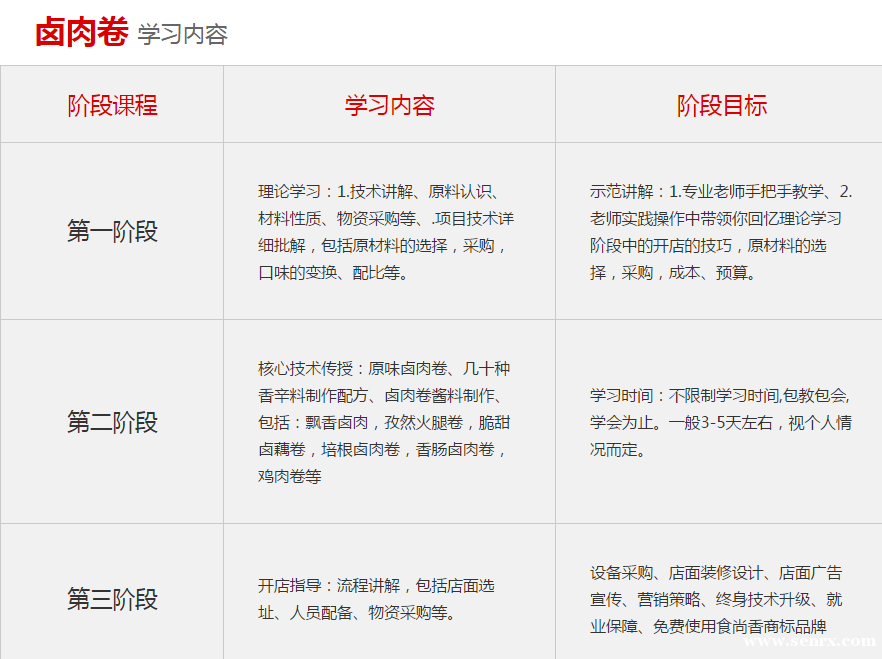 ����ʳ���������ѵ