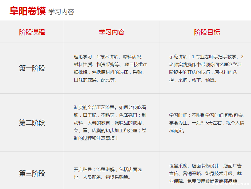 ����ʳ���������ѵ