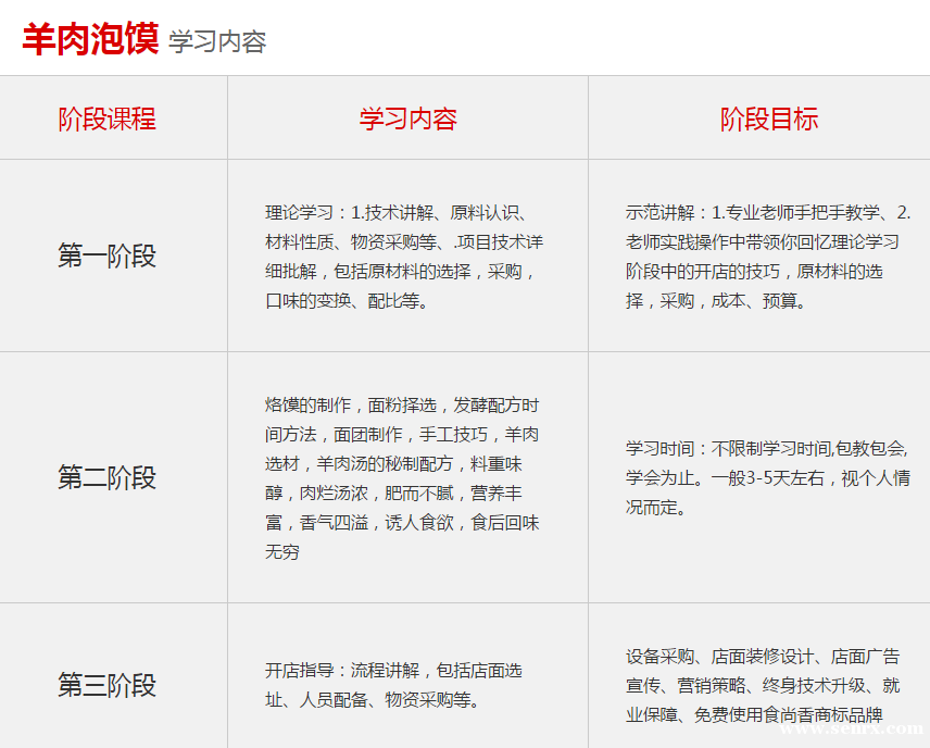 ����ʳ���������ѵ