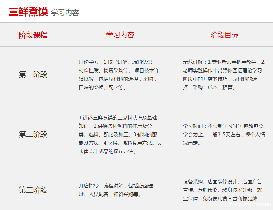 ����ʳ���������ѵ