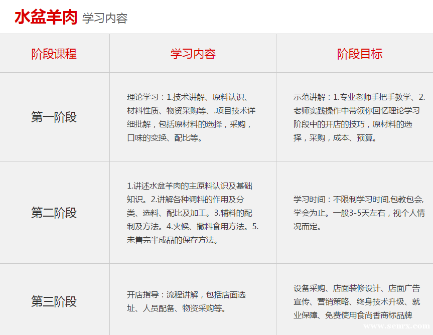 ����ʳ���������ѵ