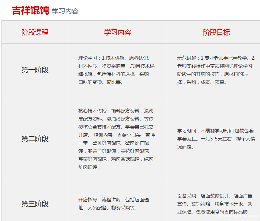 ����ʳ���������ѵ