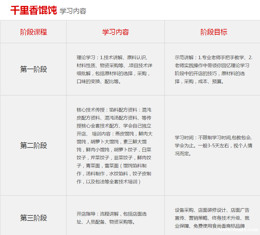 ����ʳ���������ѵ