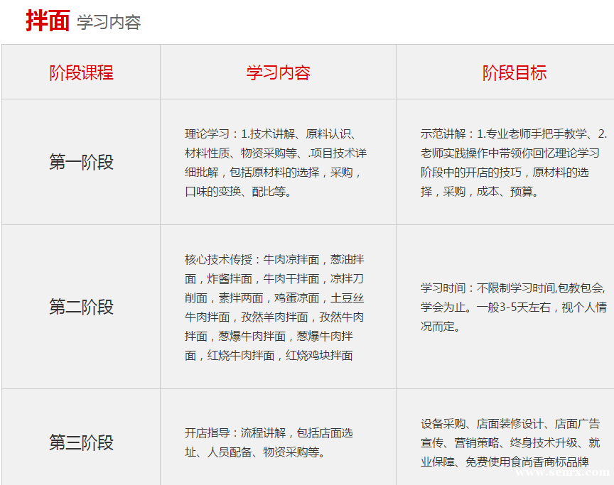 ����ʳ���������ѵ